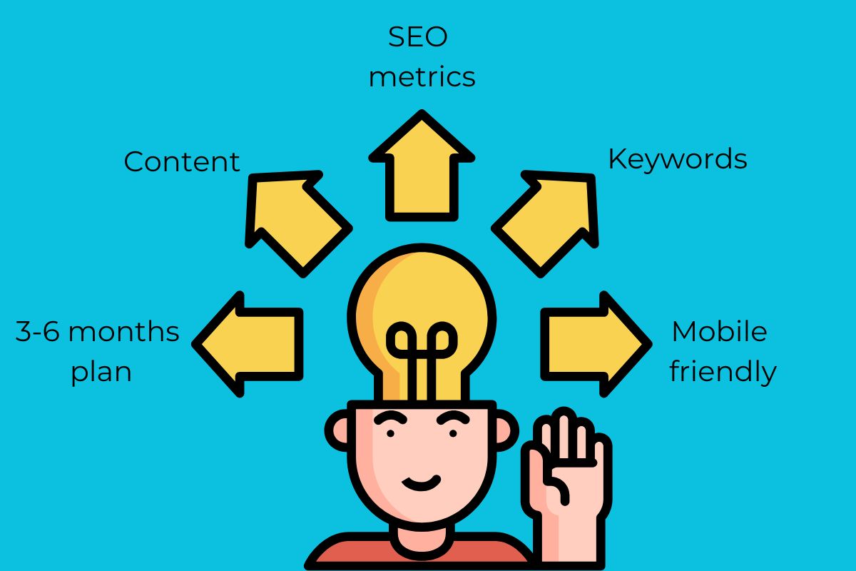 Success in seasonal and holiday SEO stems from a blend of early planning, data-driven decisions, and adaptability. By staying prepared and making necessary adjustments, your business can capitalize on seasonal opportunities and sustain strong performance throughout the year.