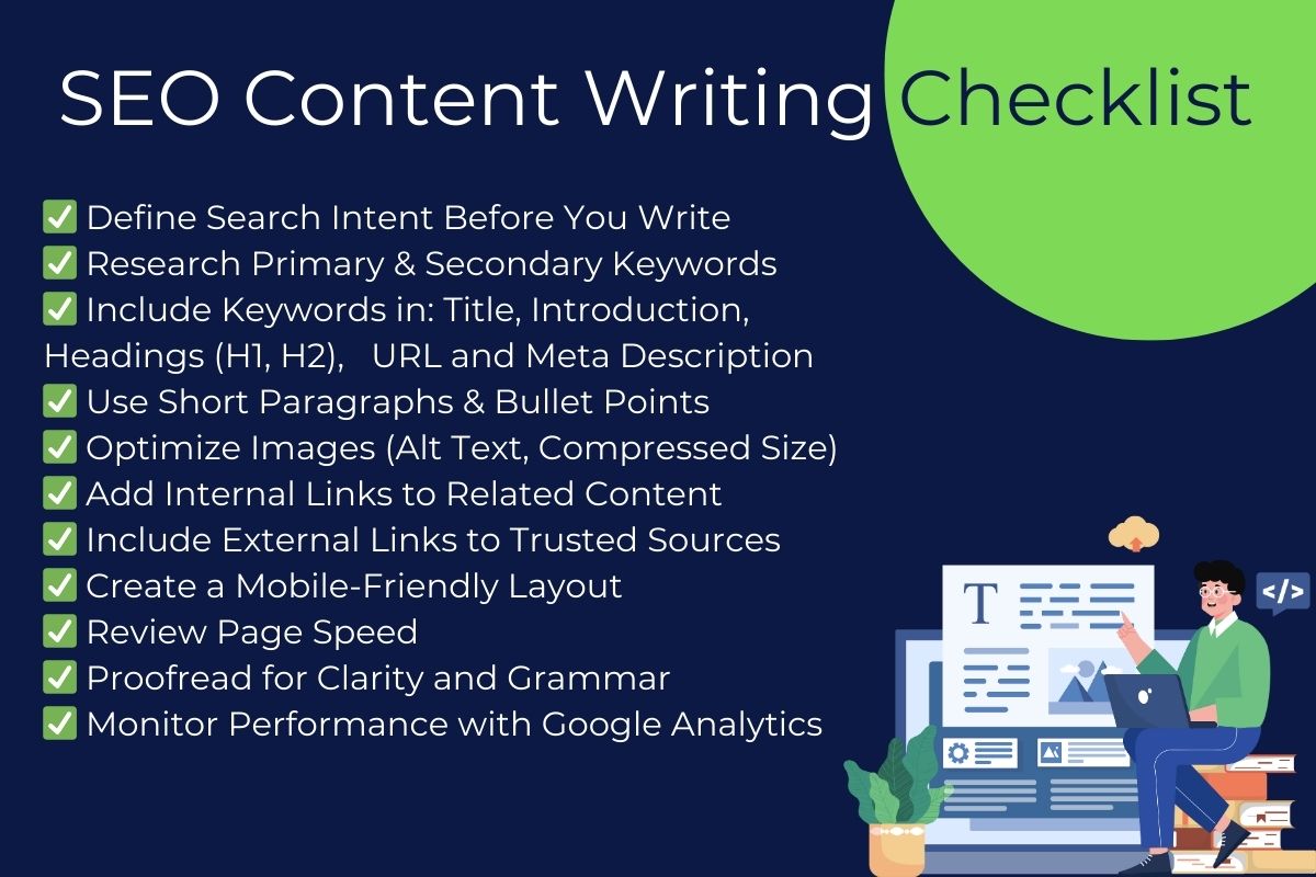 SEO Content Writing Checklist featuring key steps such as defining search intent, researching keywords, optimizing images, using internal and external links, creating mobile-friendly content, and tracking performance with Google Analytics.