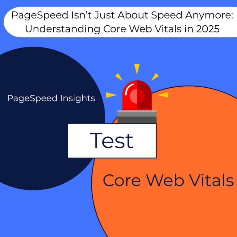 Graphic titled "PageSpeed Isn’t Just About Speed Anymore: Understanding Core Web Vitals in 2025," showing a red alert icon between PageSpeed Insights and Core Web Vitals with a test button. Highlights the importance of page speed, how to run a Core Web Vitals test, and why understanding performance metrics matters for SEO.