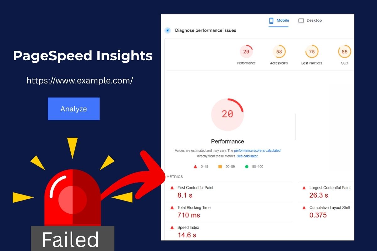 Screen shot of page speed insights