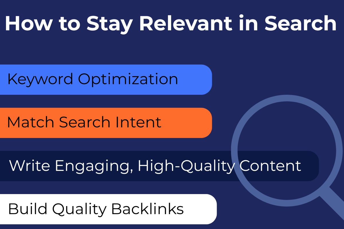 Graphic titled 'How to Stay Relevant in Search' showing four tips: Keyword Optimization, Match Search Intent, Write Engaging High-Quality Content, and Build Quality Backlinks.