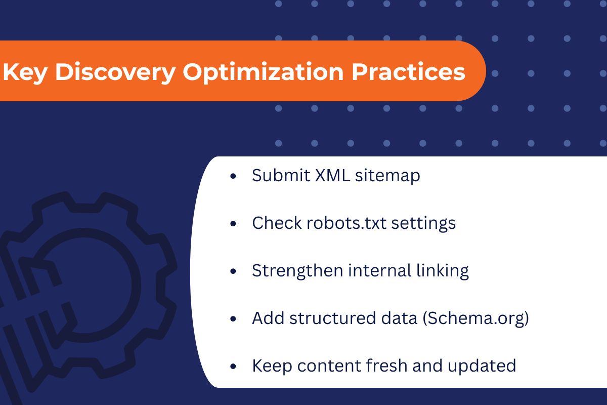 Infographic titled 'Key Discovery Optimization Practices' listing five SEO tips: submit XML sitemap, check robots.txt settings, strengthen internal linking, add structured data (Schema.org), and keep content fresh and updated.