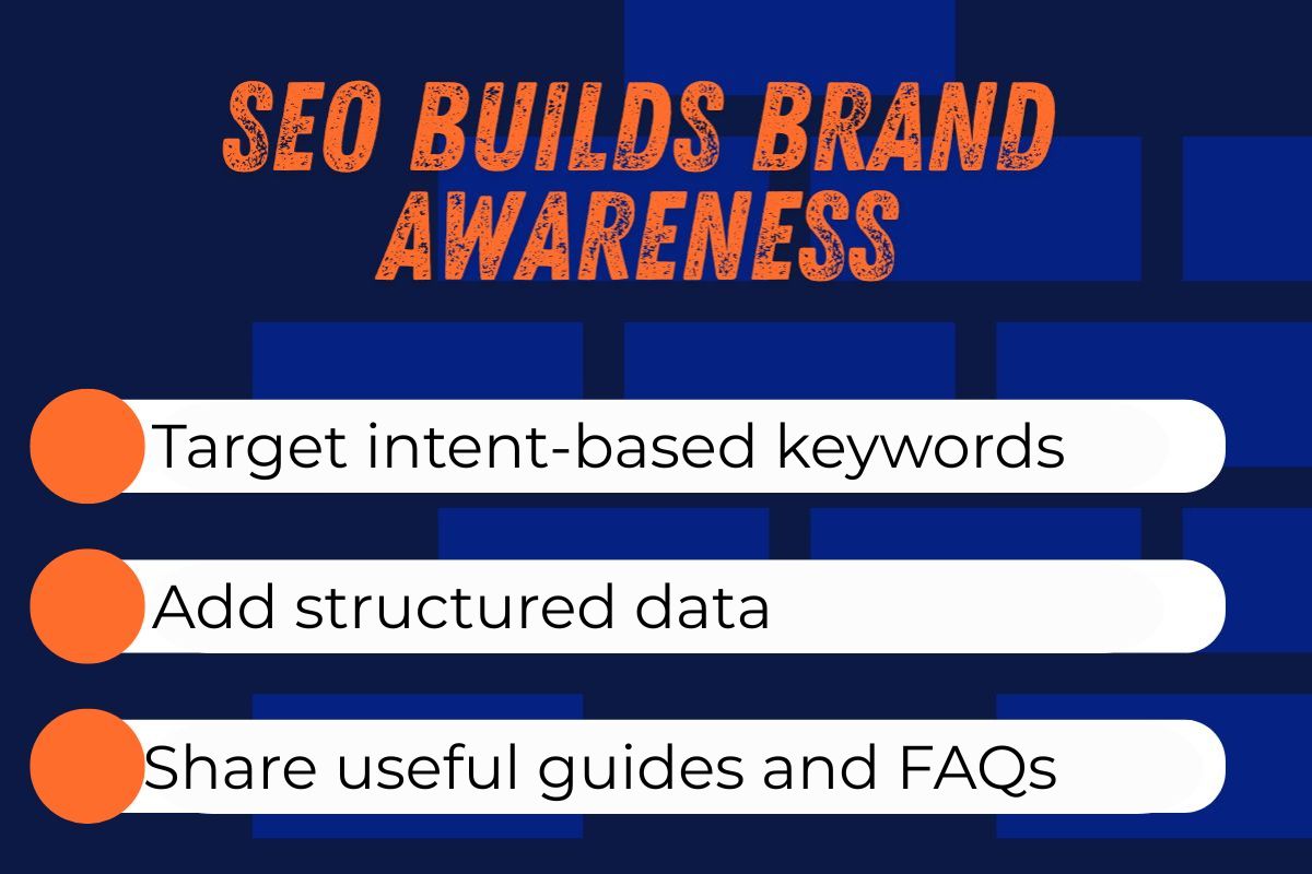 Graphic illustrating how SEO builds brand awareness with three key strategies