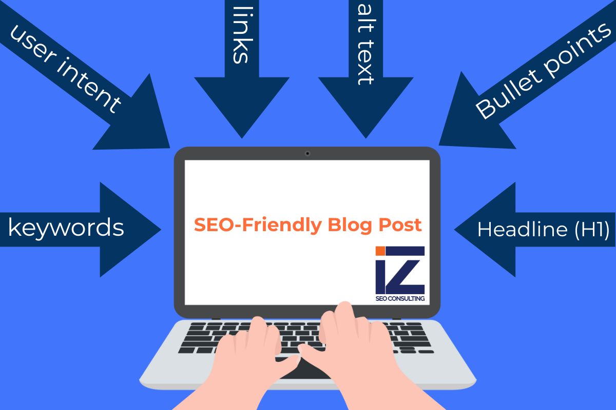 Illustrated laptop screen with the text “SEO-Friendly Blog Post,” surrounded by arrows labeled keywords, user intent, links, alt text, bullet points, and headline, representing key on-page SEO elements.