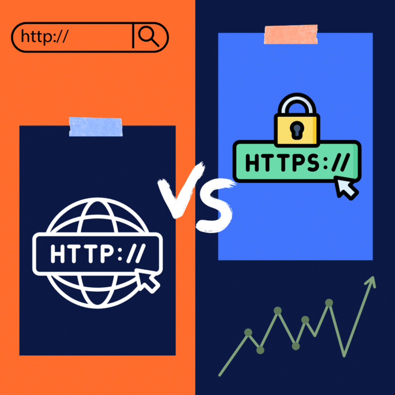 HTTP vs HTTPS visual on orange and dark blue background.
