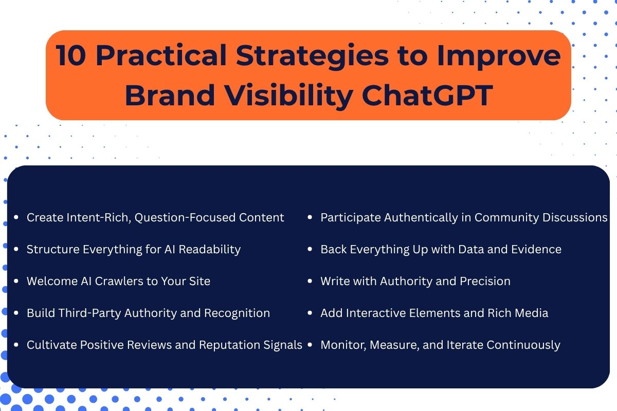10 strategies to improve brand visibility ChatGPT shown in a visual list format with bold headings and bullet points.